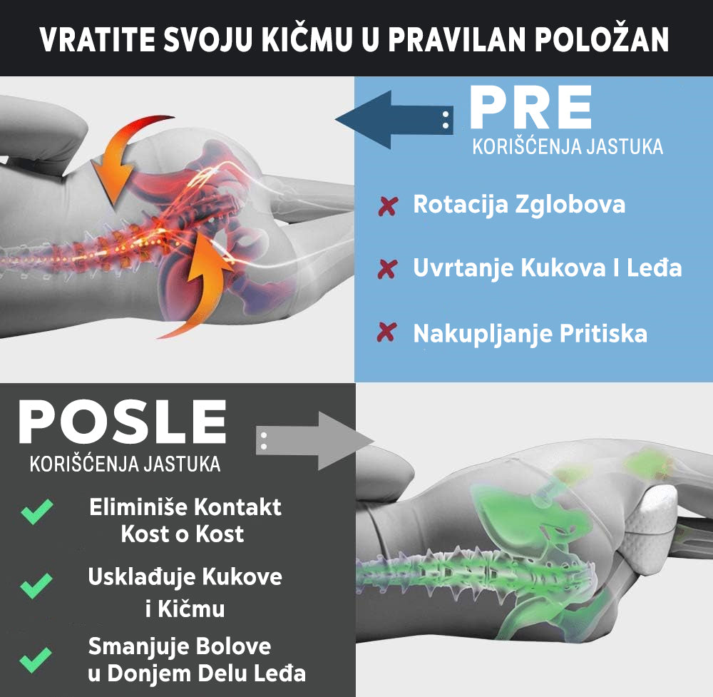 Ortopedski Jastuk Za Noge i Kolena